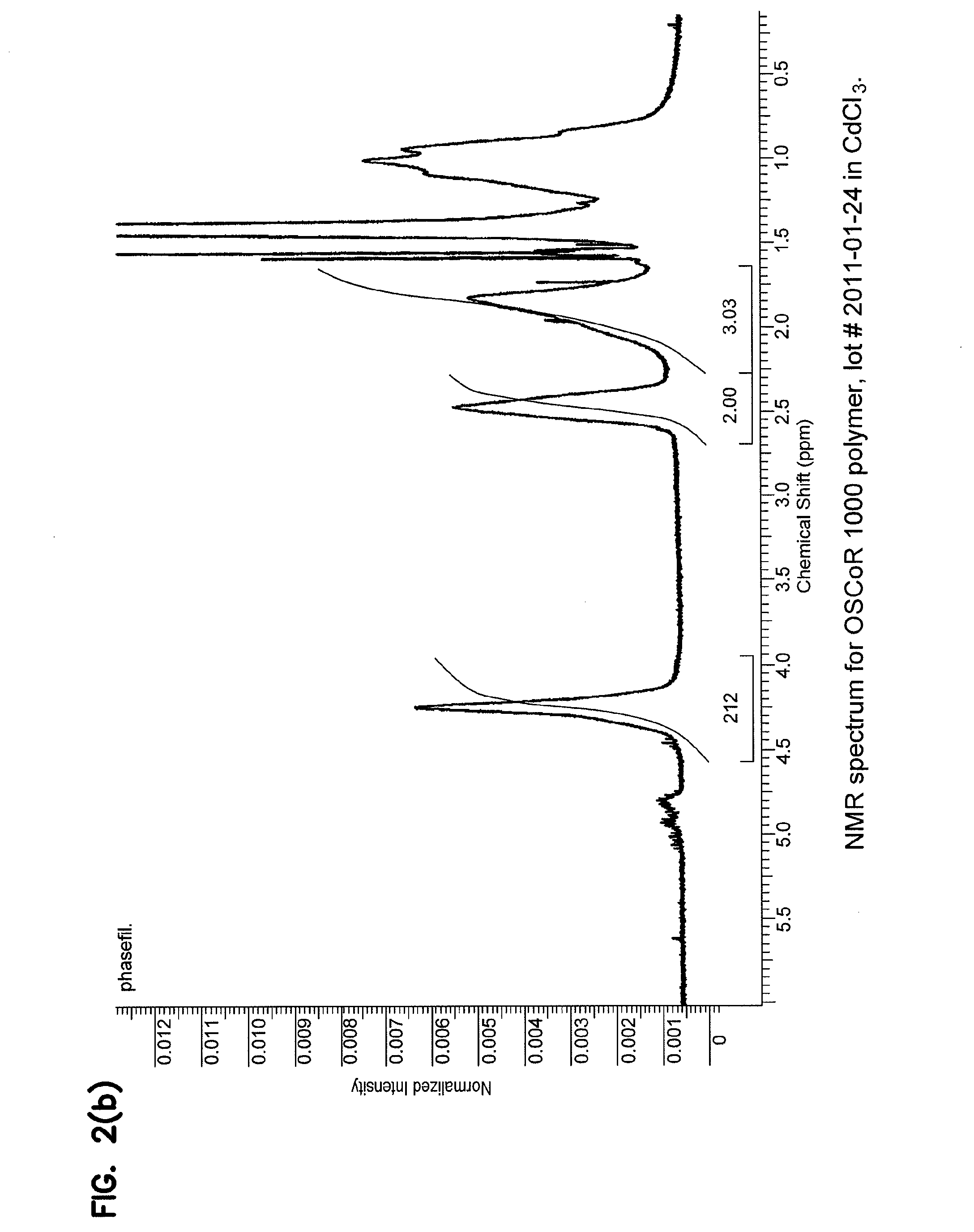 Orthogonal solvents and compatible photoresists for the photolithographic patterning of organic electronic devices