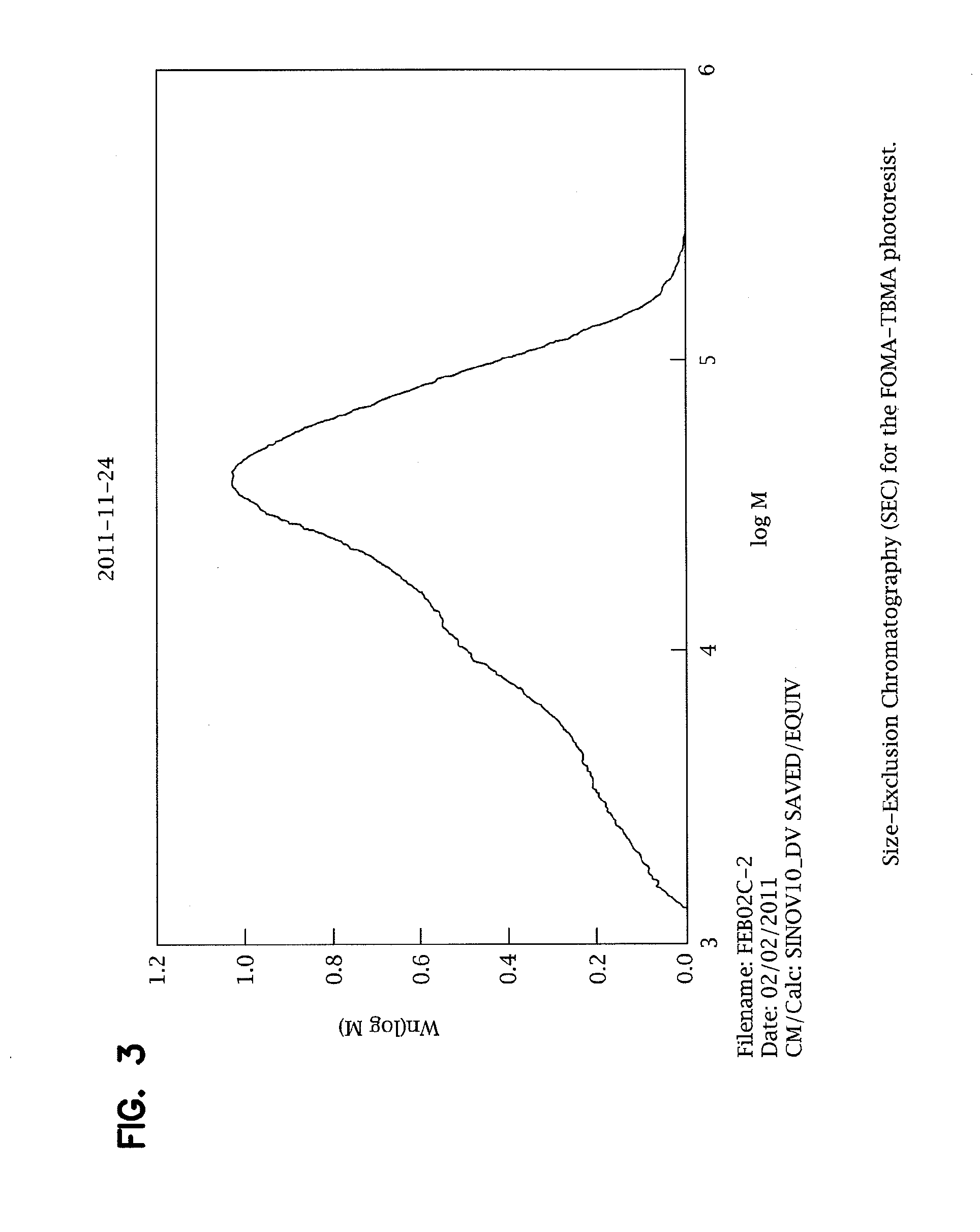 Orthogonal solvents and compatible photoresists for the photolithographic patterning of organic electronic devices