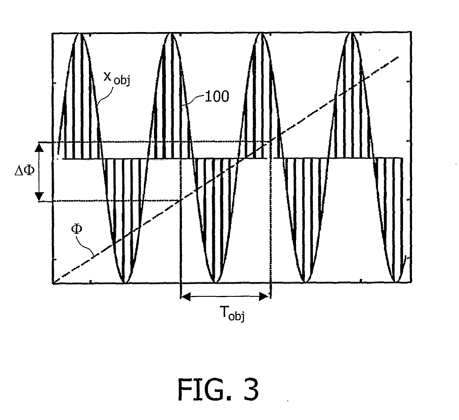 System For The Three-Dimensional Imaging Of A Moving Joint