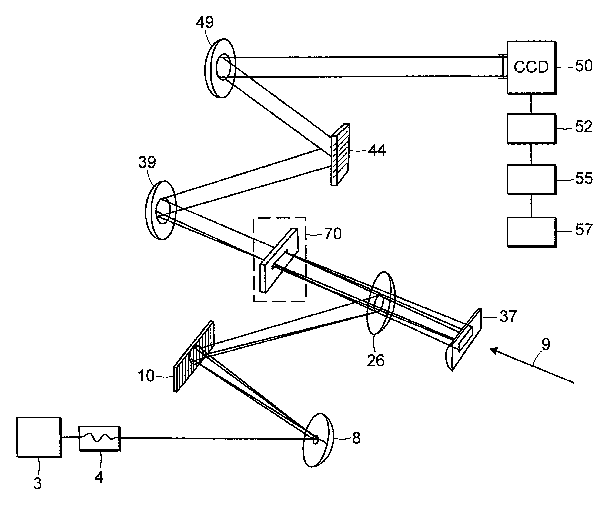 Method and apparatus for two-dimensional spectroscopy