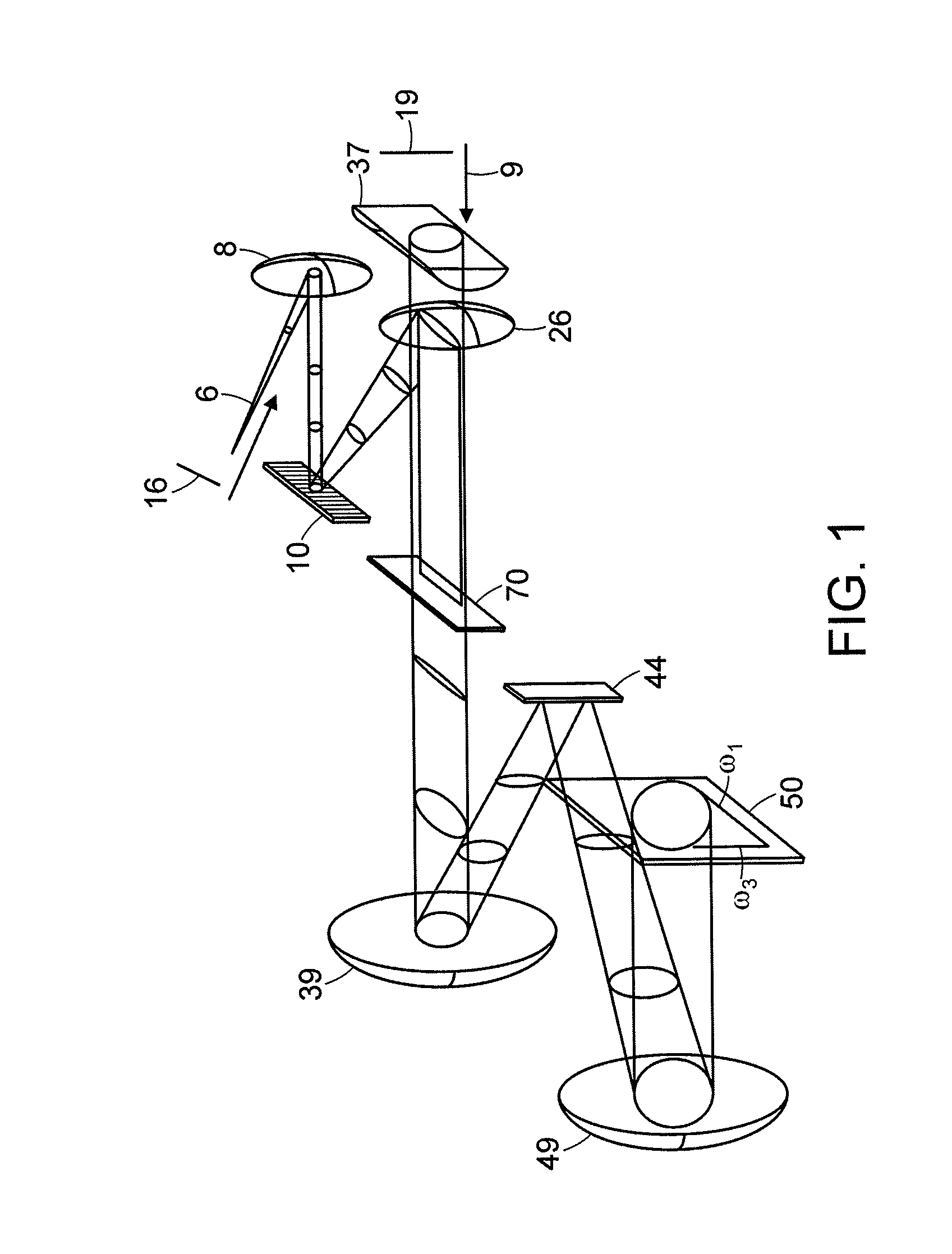 Method and apparatus for two-dimensional spectroscopy