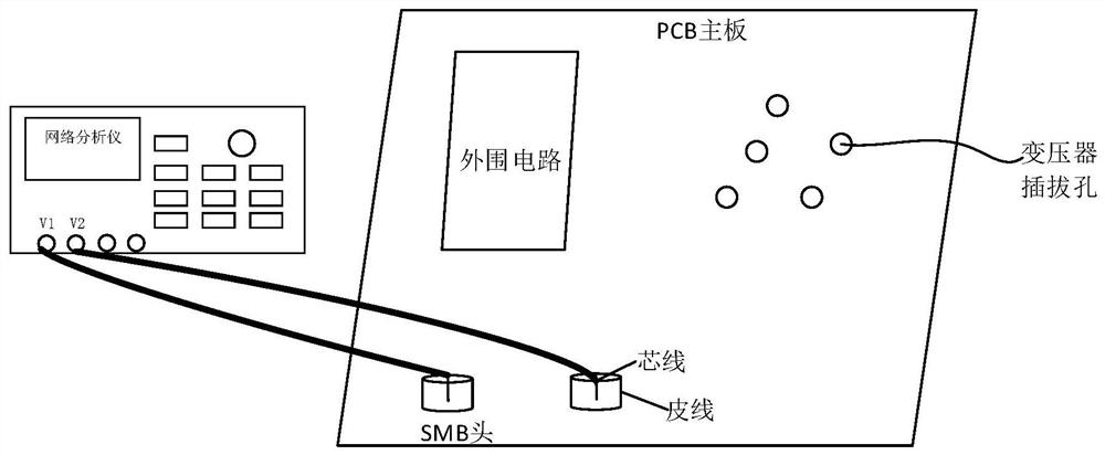 Transformer testing method and related device