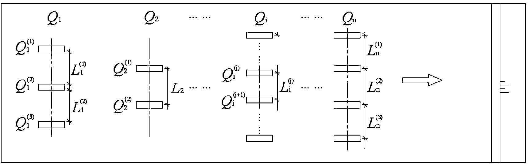 Graded flow configuration energy dissipation method for deflecting water streams