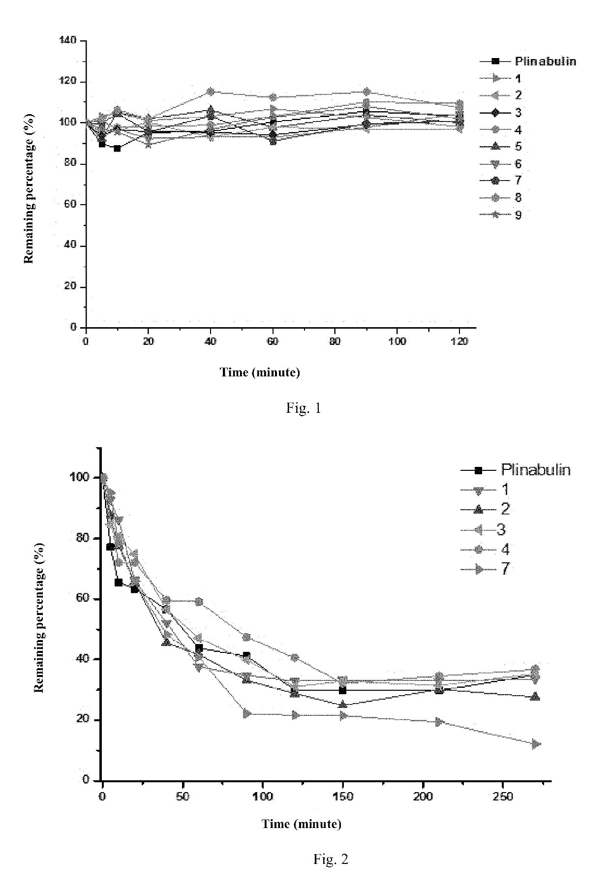 Deuterated dehydrophenylahistin compounds and preparation method thereof and use thereof in preparation of anti-tumor drugs