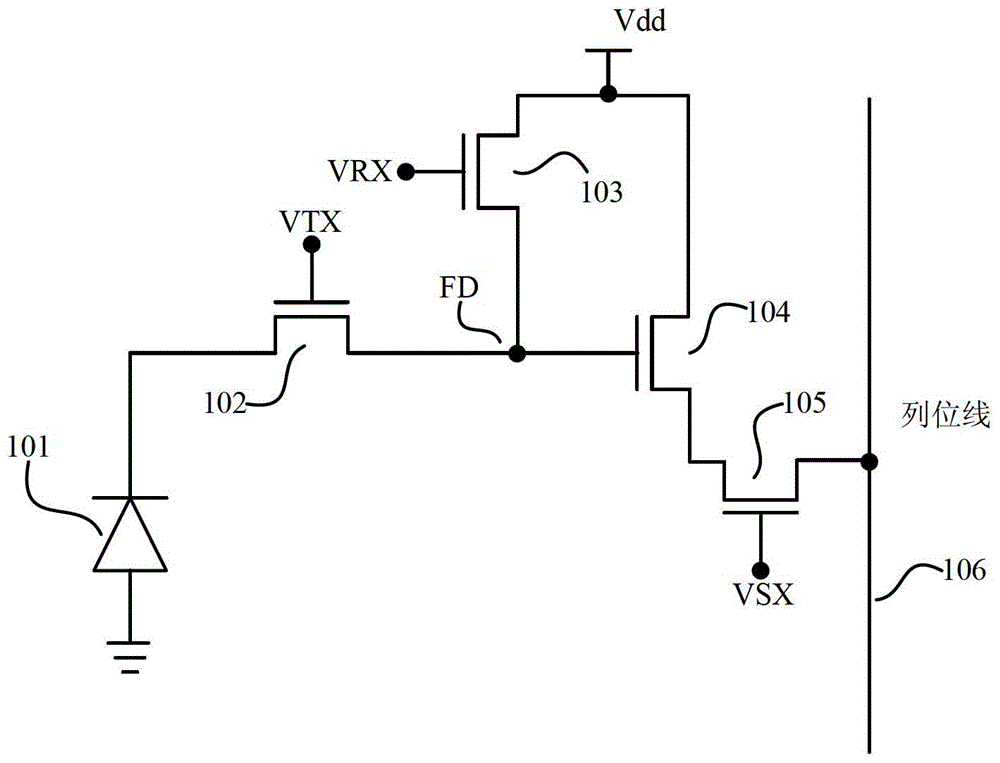 Image sensor active pixel and image sensor with variable conversion gain