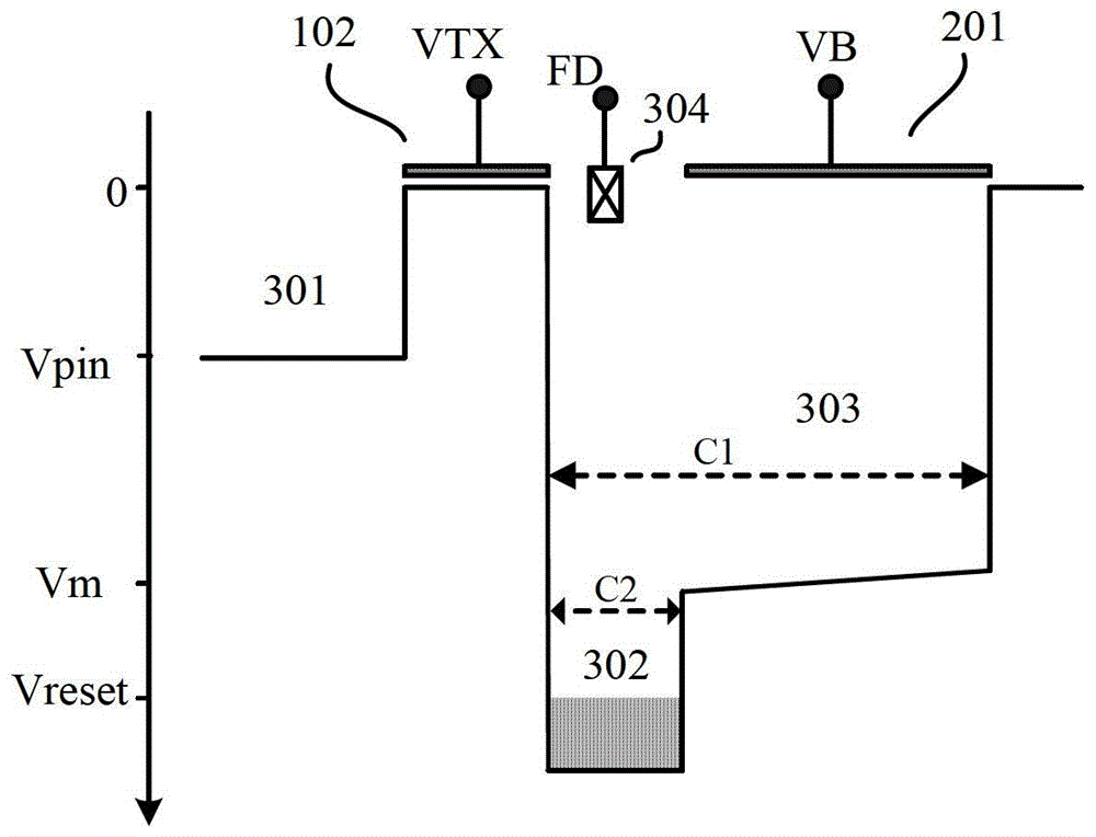 Image sensor active pixel and image sensor with variable conversion gain