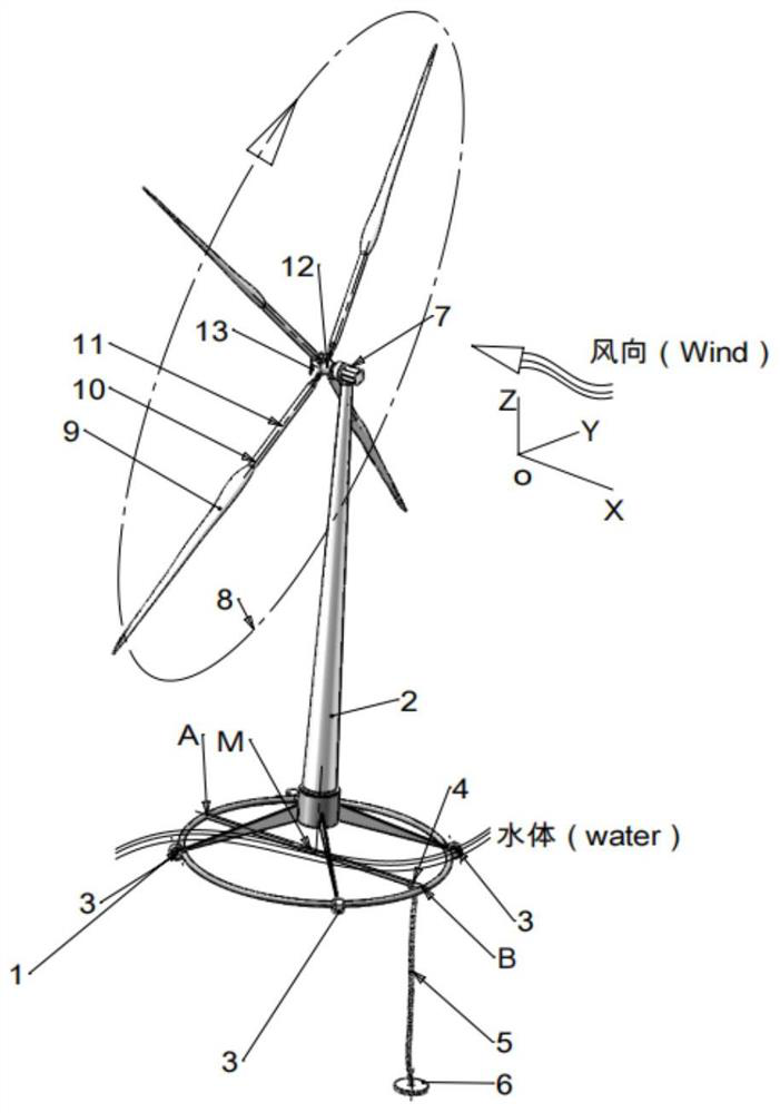 Floating yaw type anti-typhoon wind power generation device and typhoon defense method