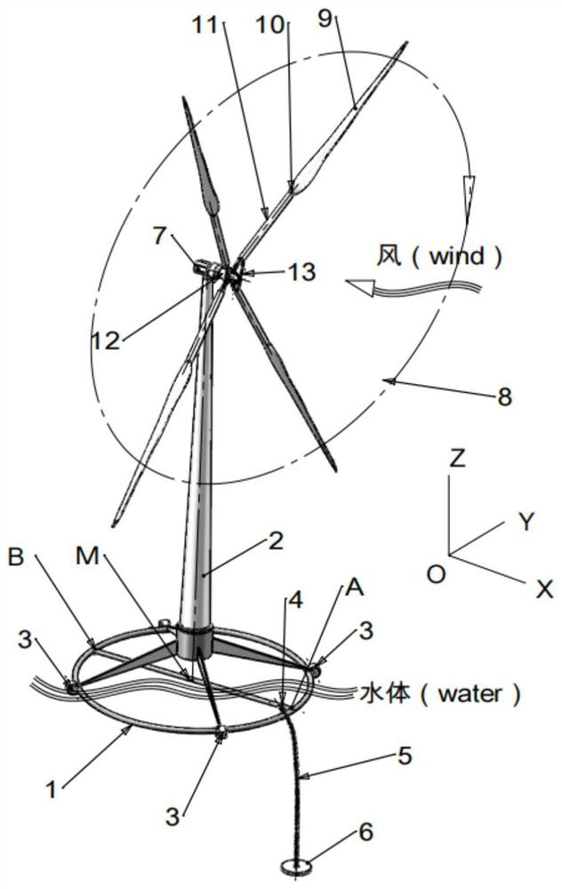 Floating yaw type anti-typhoon wind power generation device and typhoon defense method