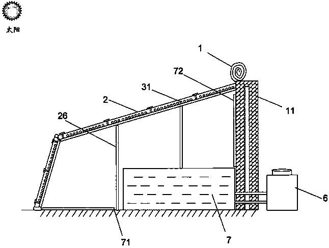 Novel solar energy and air energy combined heating system