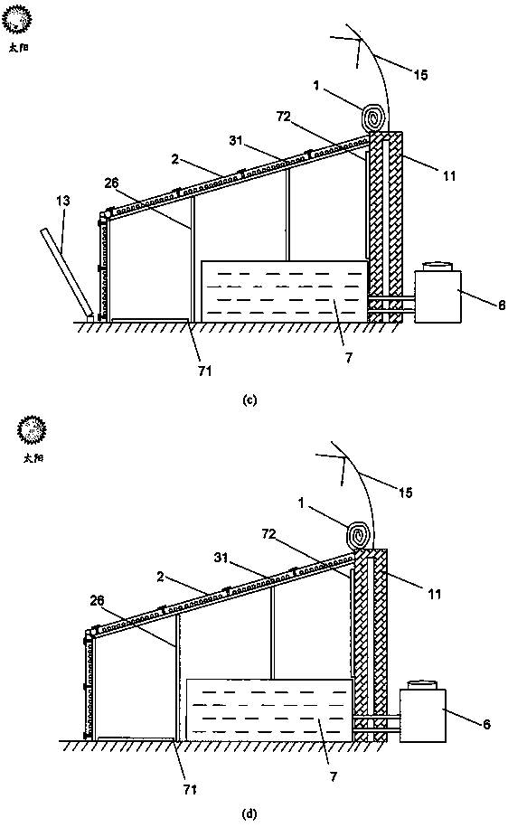 Novel solar energy and air energy combined heating system