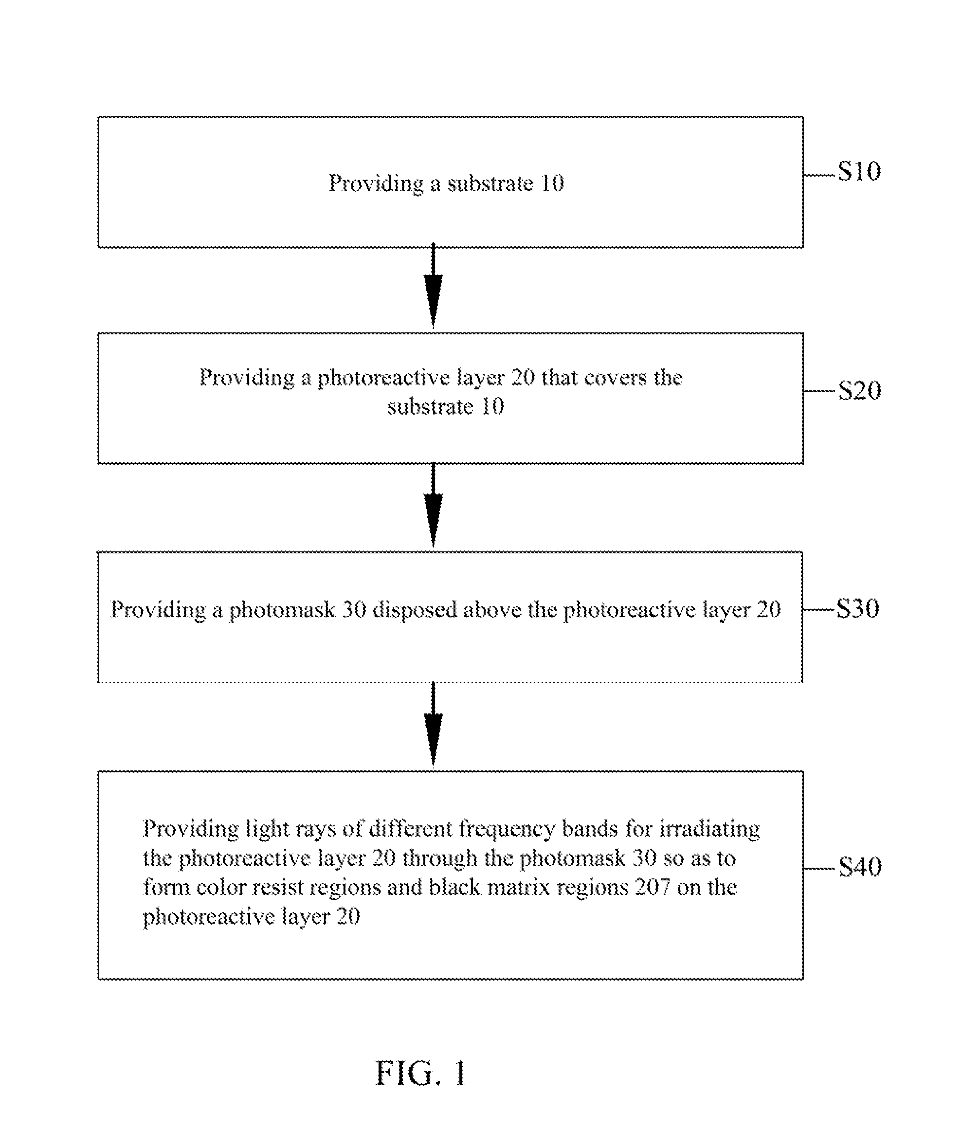 Manufacturing Method for Color Filter Substrate, Photomask and Photoreactive Layer