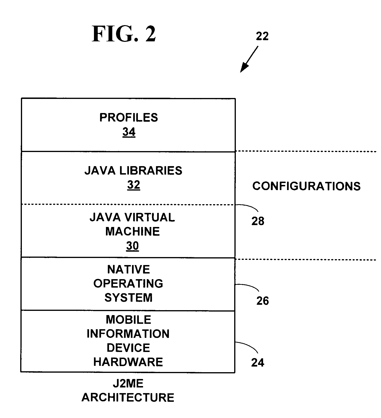 Method and system for exchanging data between portable applications for mobile devices