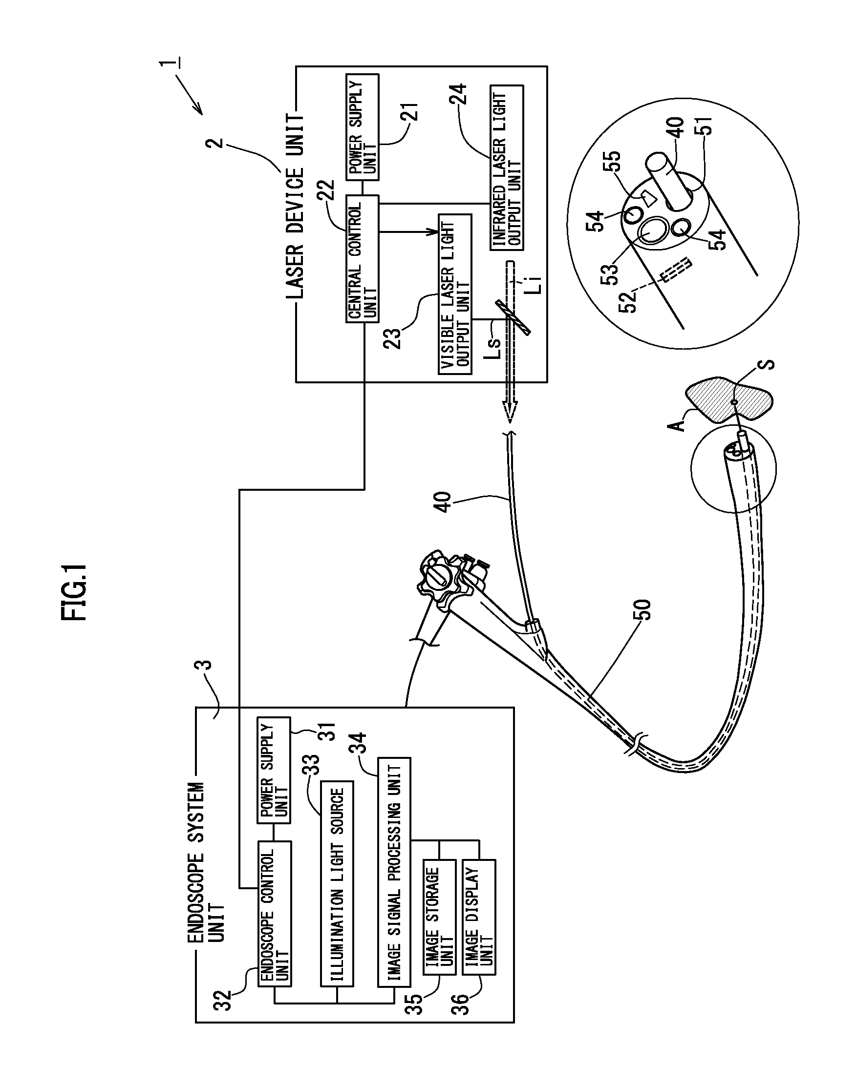 Laser waveguide device and laser waveguide system