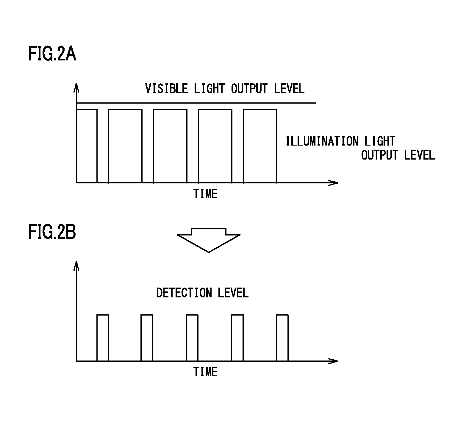 Laser waveguide device and laser waveguide system