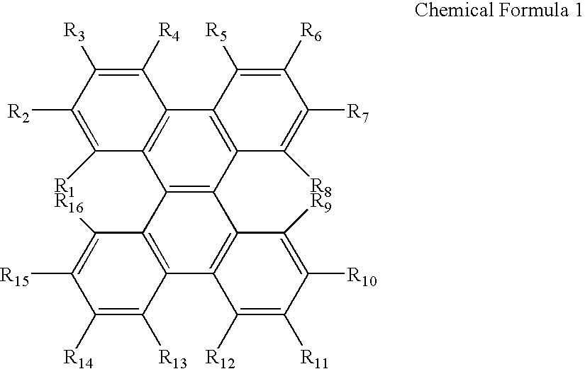 Novel organic electroluminescent compounds and organic electroluminescent device using the same