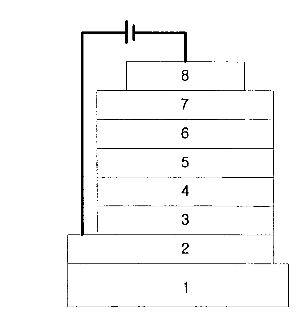 Novel organic electroluminescent compounds and organic electroluminescent device using the same