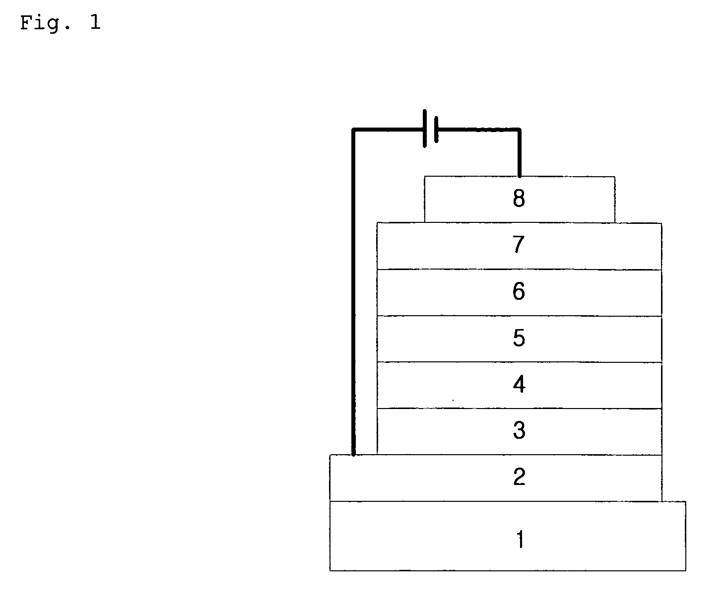 Novel organic electroluminescent compounds and organic electroluminescent device using the same