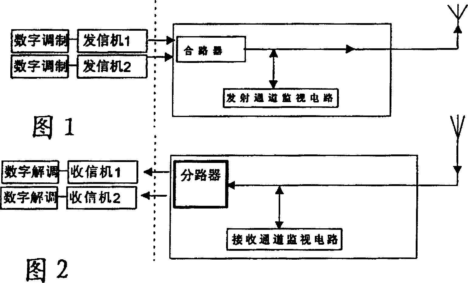 Base station receiver and transmitter radio frequency front end