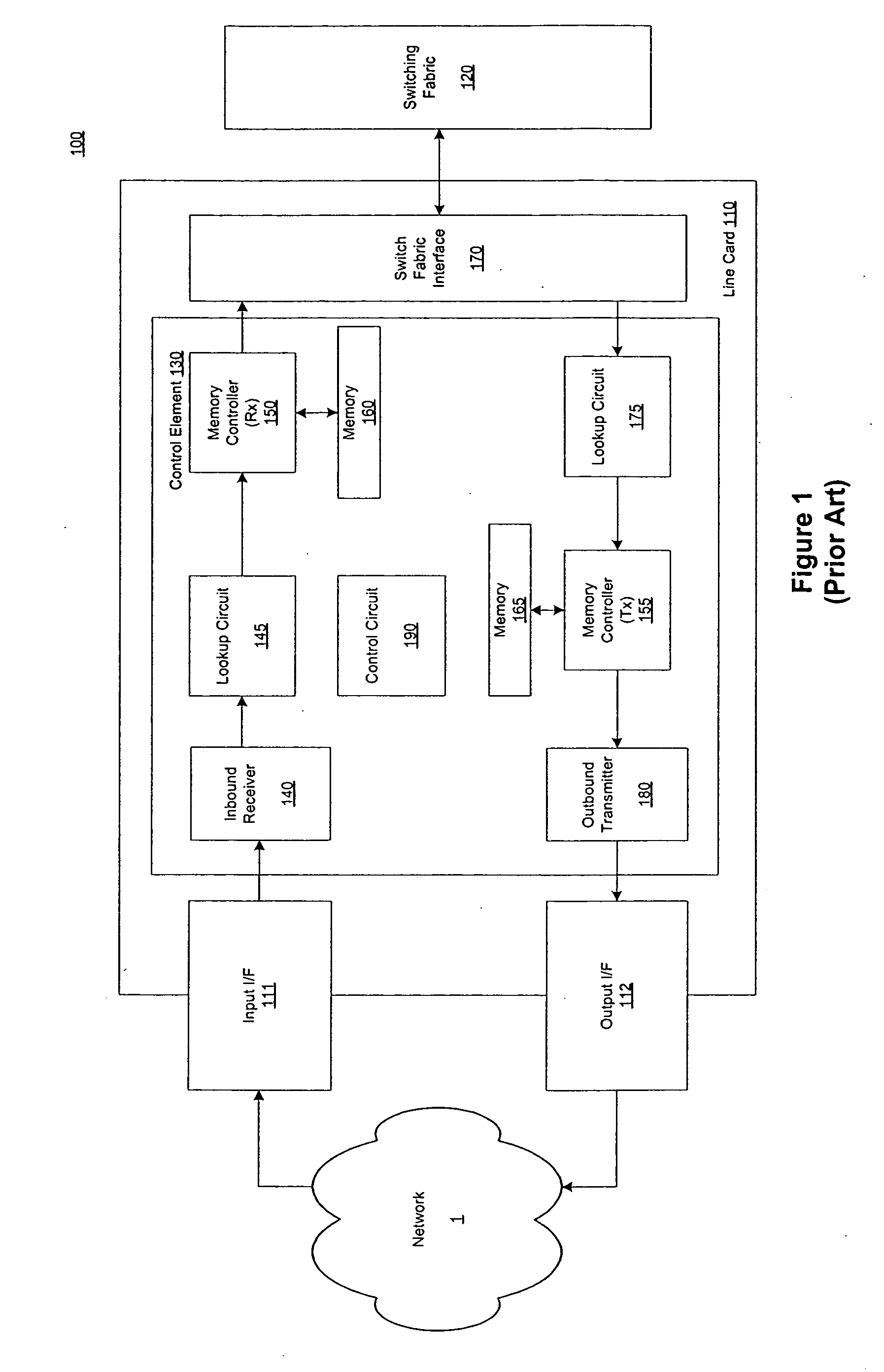 Pipelined packet switching and queuing architecture