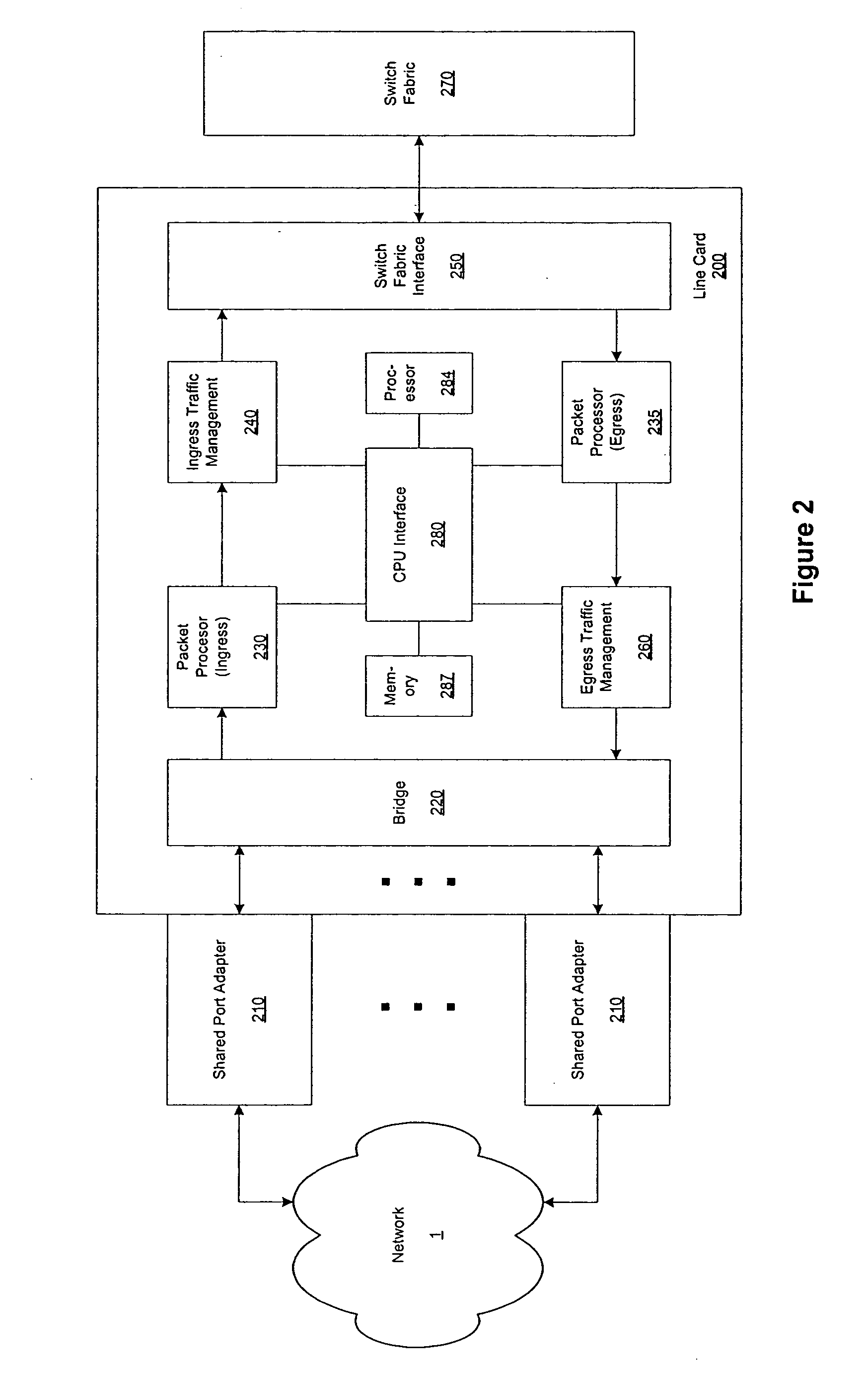 Pipelined packet switching and queuing architecture