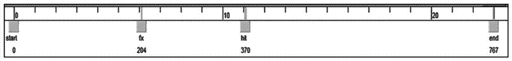 A playback system and method that uses label events to trigger special effects and sound effects