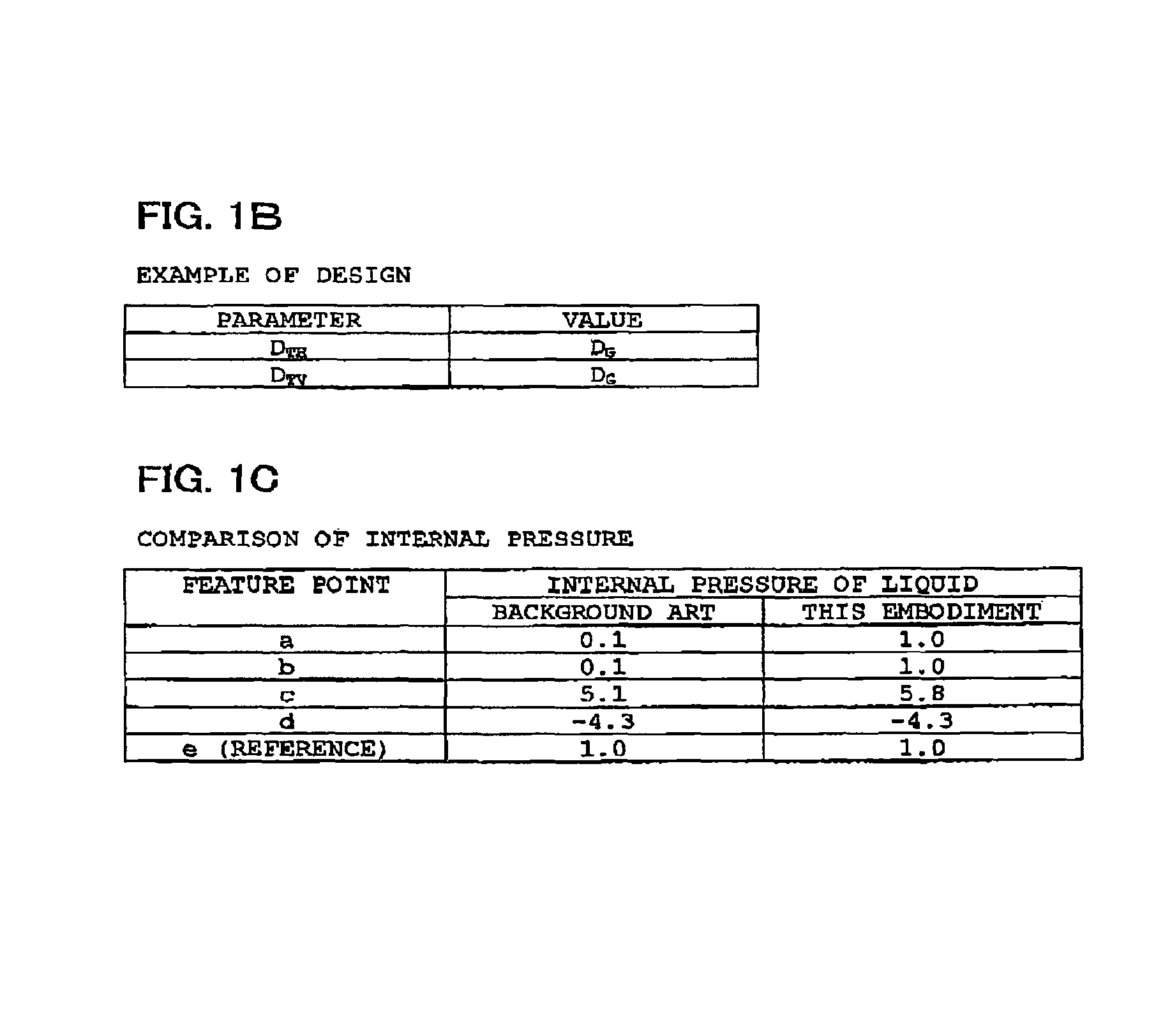 Substrate with plane patterns and display device using the same