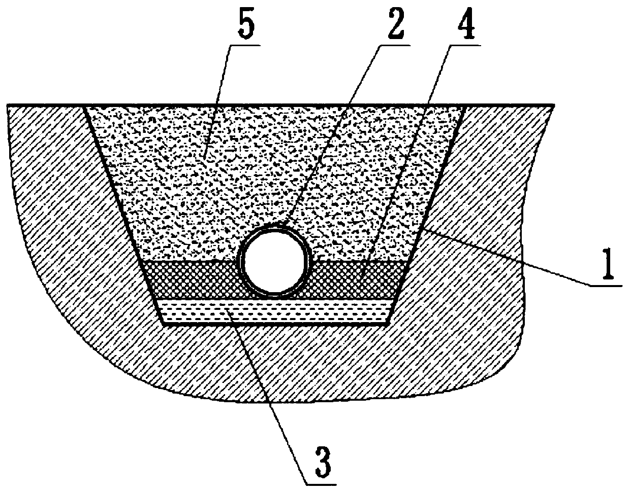 Circular annular underground culvert pipe construction method