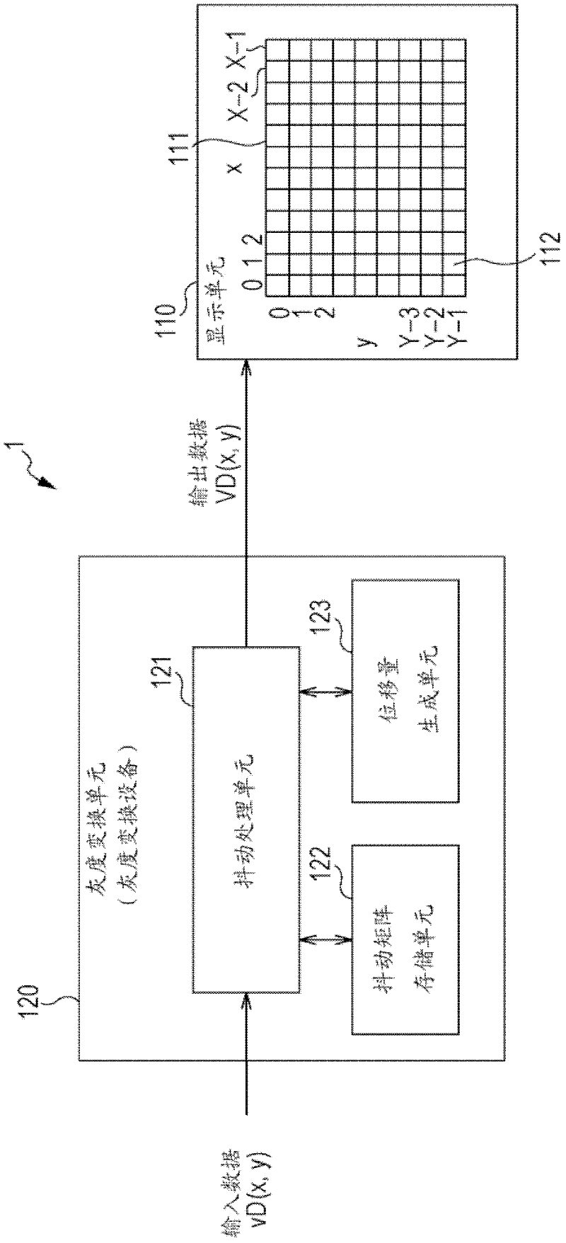 Image display device, driving method of image display device, image display program, and gradation conversion device