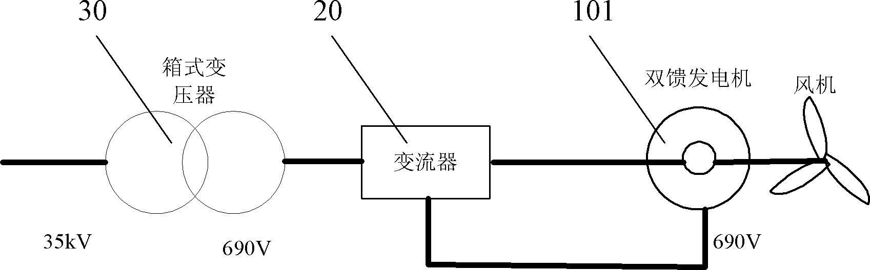 Method for stabilizing network side voltage of wind power generator unit