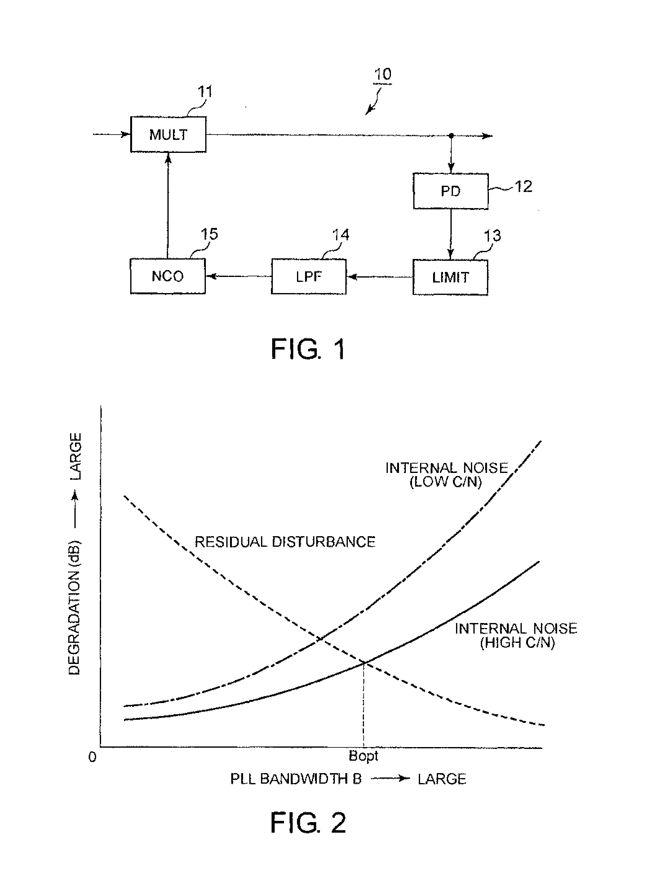 Pll circuit