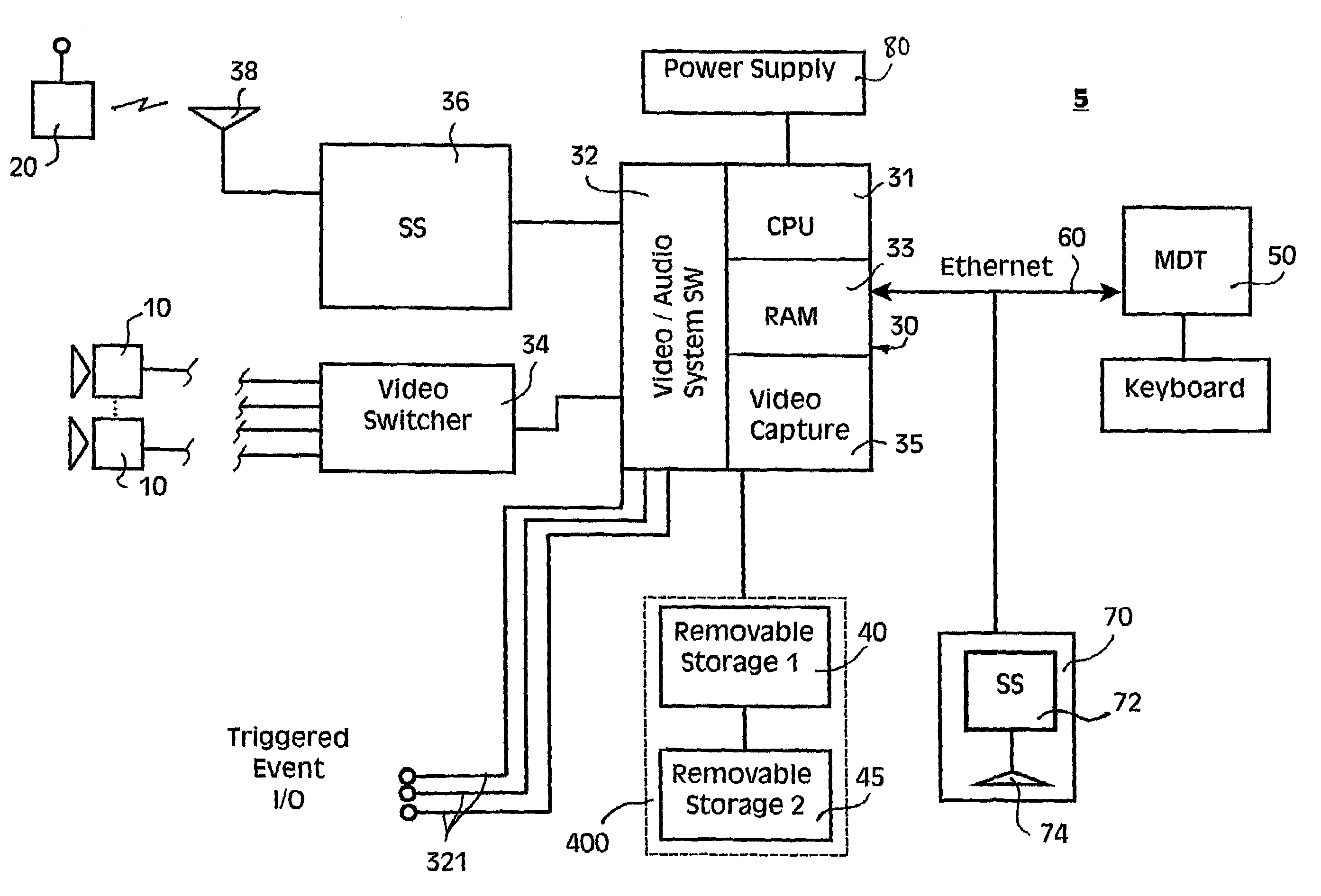 Integrated video data capture system