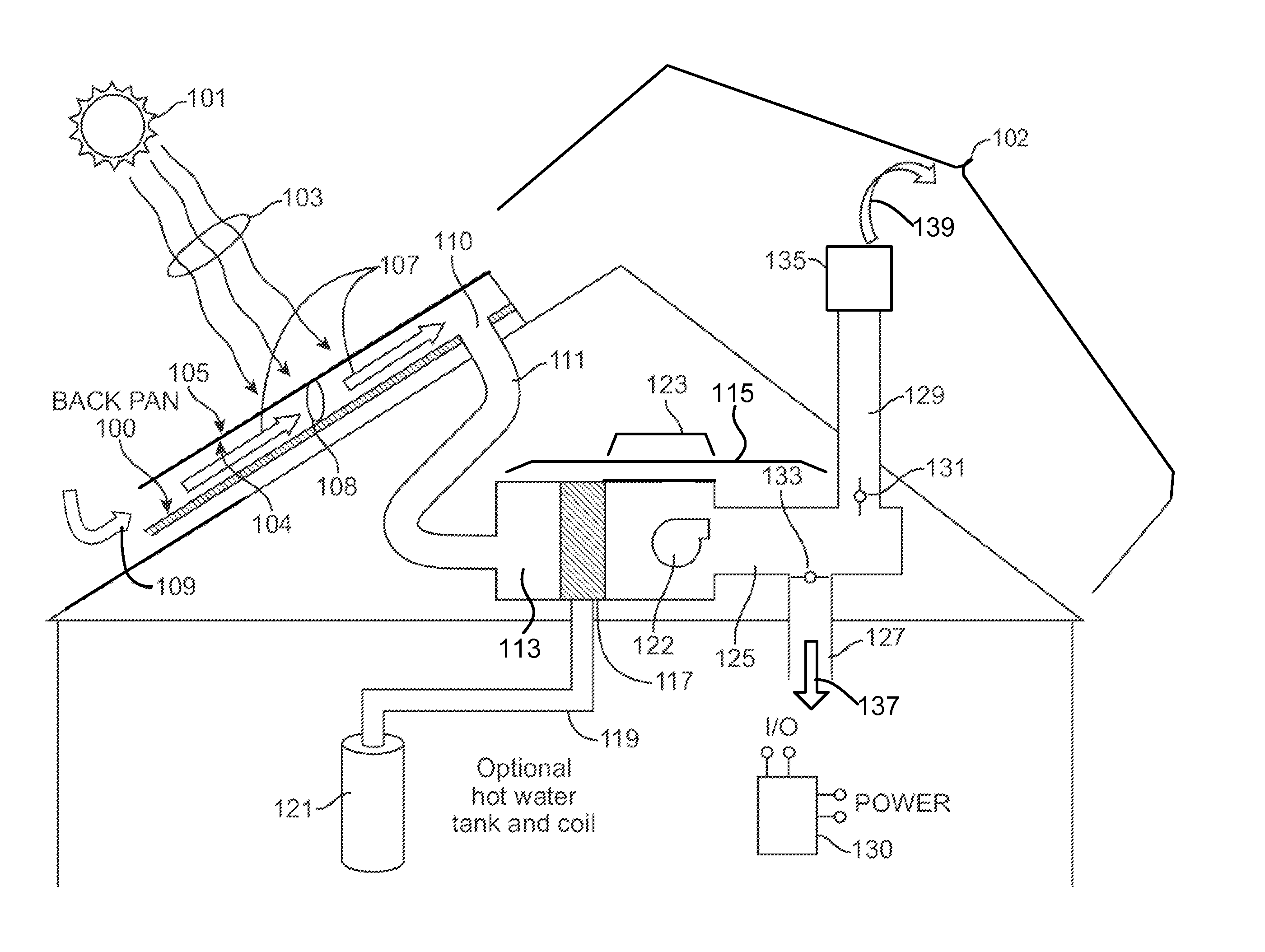 Integrated thermal module and back plate structure and related methods