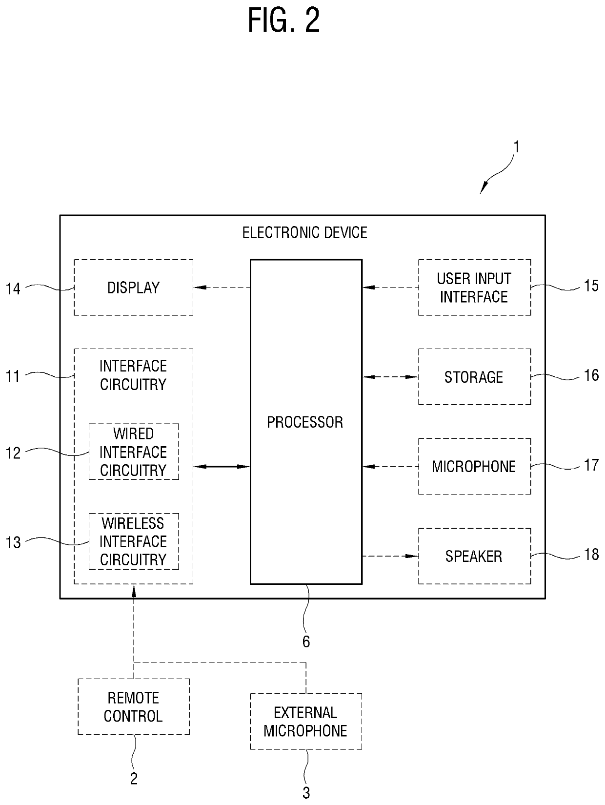 Electronic device and control method thereof