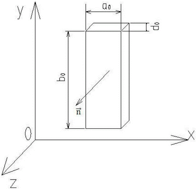 Grinding dynamometer for ultra-precise silicon chip