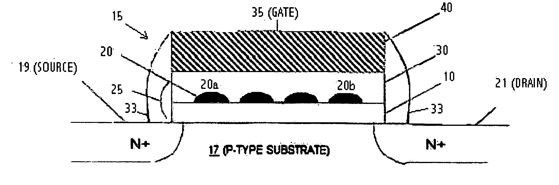 Non-volatile and non-uniform trapped-charge memory cell structure and method of fabrication