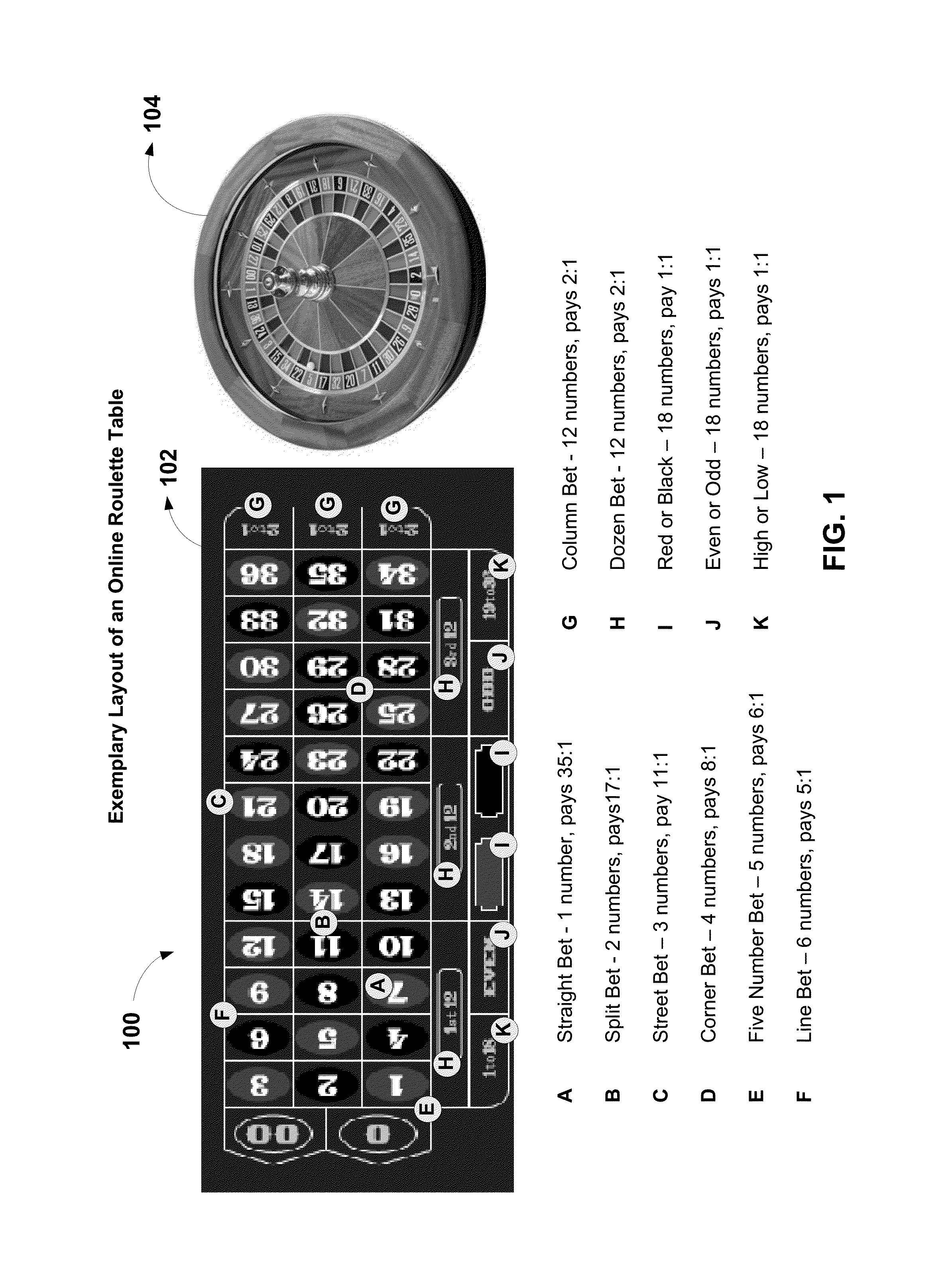 Methods and systems for magnifying selection windows in roulette games and accessing custom wagering profiles