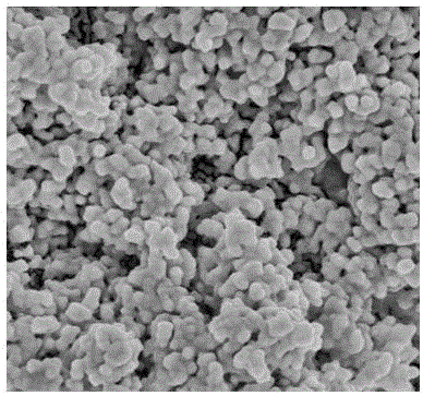 Super-hydrophobic and anti-icing transparent coating and preparation method thereof