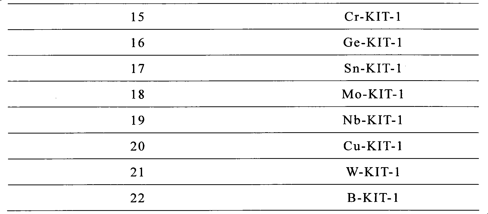 Solid-acid-catalyzed method for synthesizing straight-chain alkyl-benzene