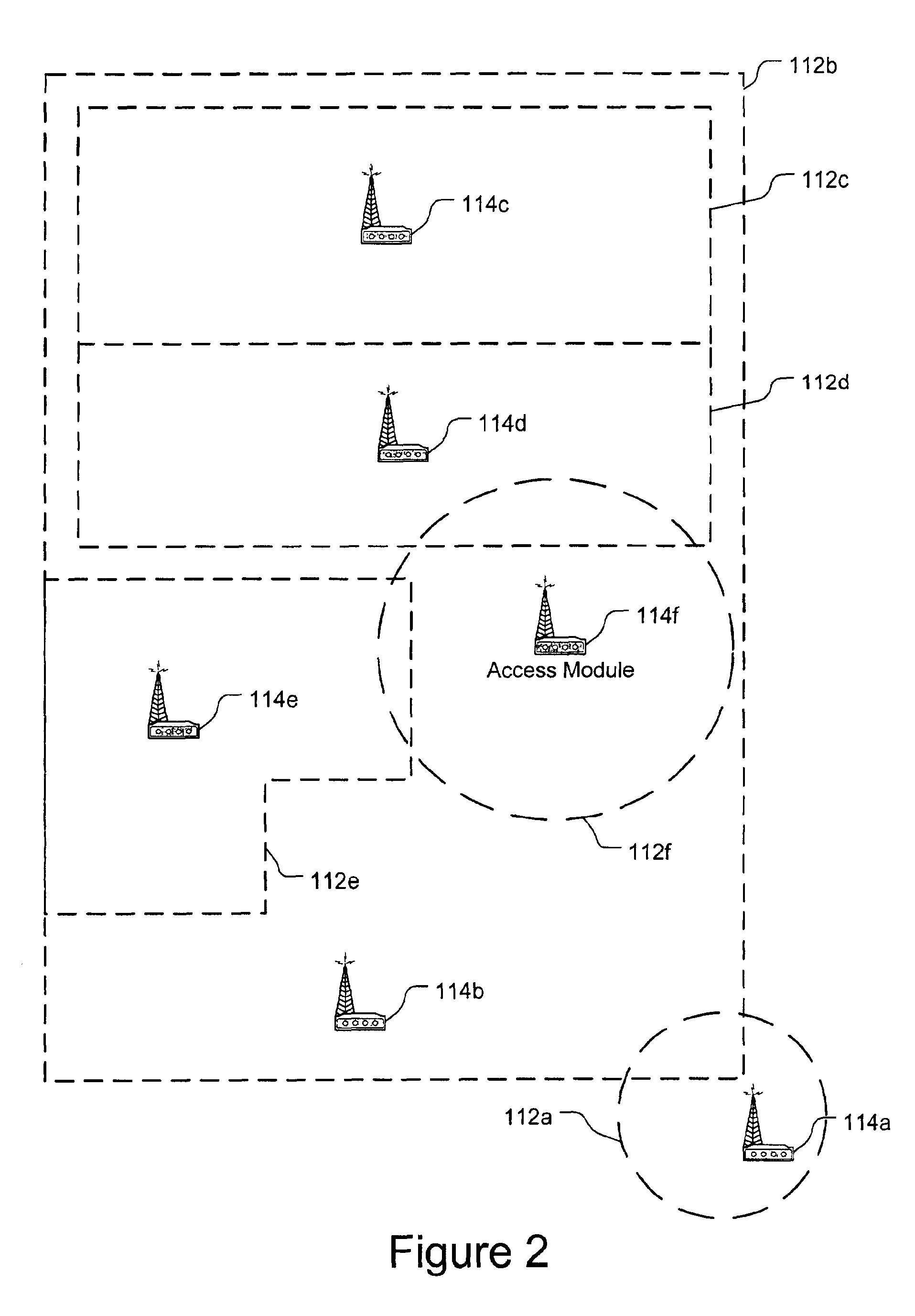 Adaptable wireless proximity networking