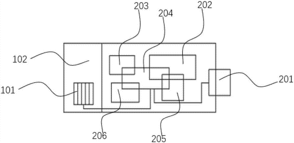 Microfluidic system and production process thereof