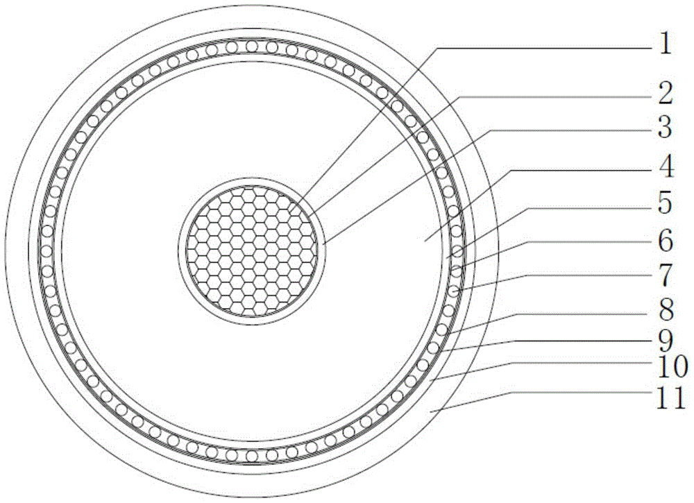 A low-smoke, halogen-free, flame-retardant, high-voltage flexible cable for smart energy EMUs and its production process