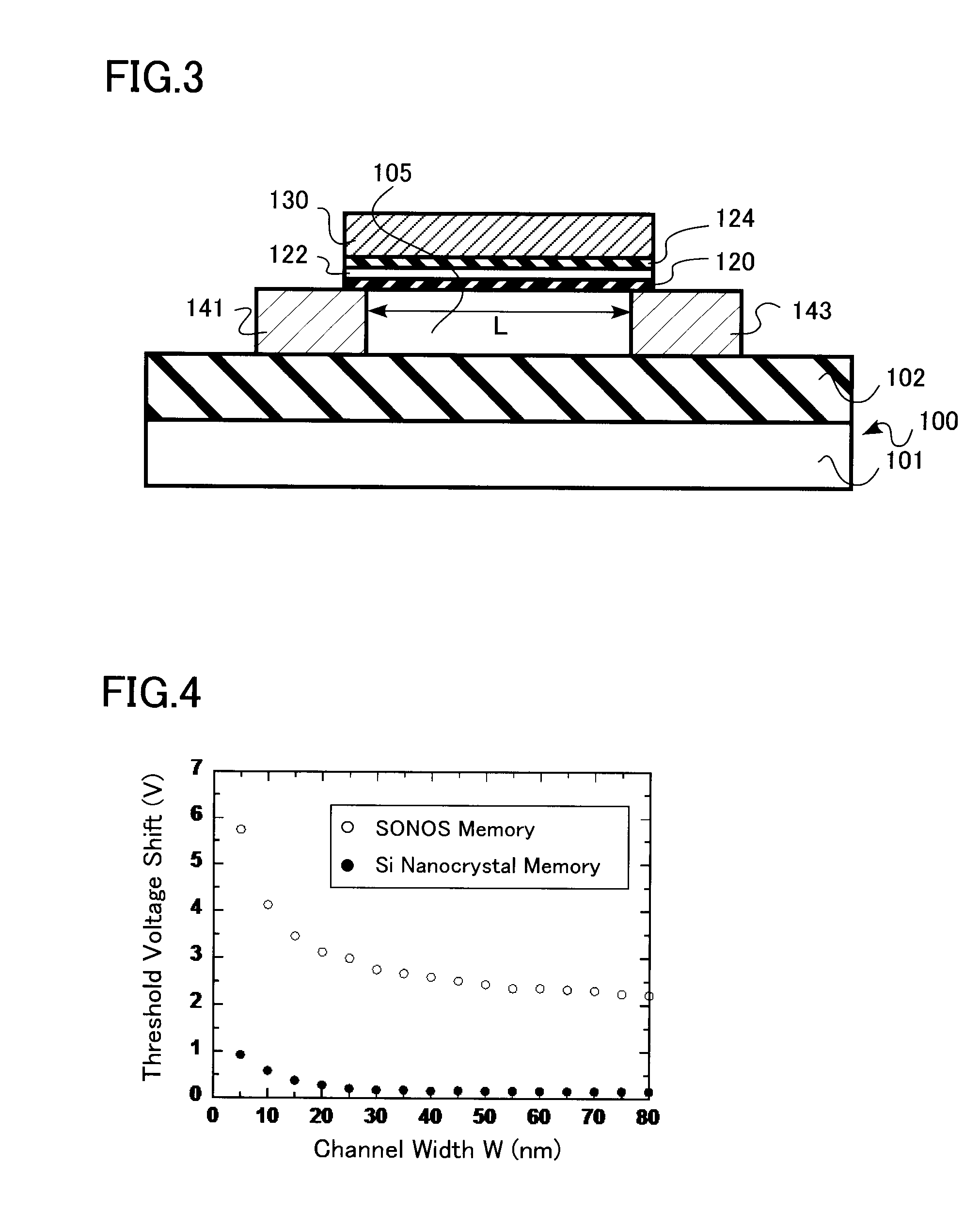 Semiconductor device