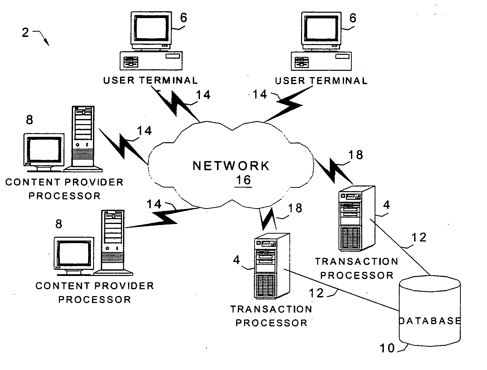 Compensation driven network based exchange system and method