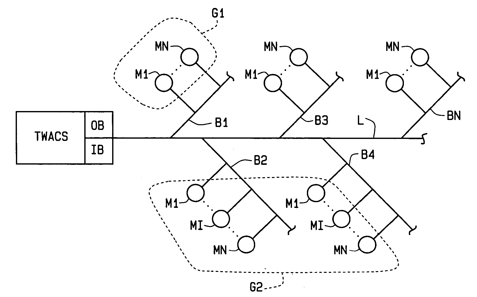 Extremely fast polling method for determining the presence of individual electric meters on a power line