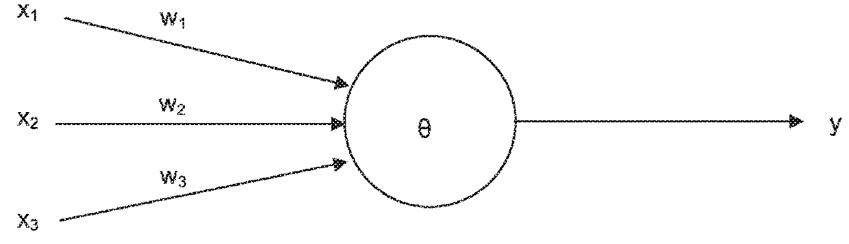 Numerical controller and machine learning device