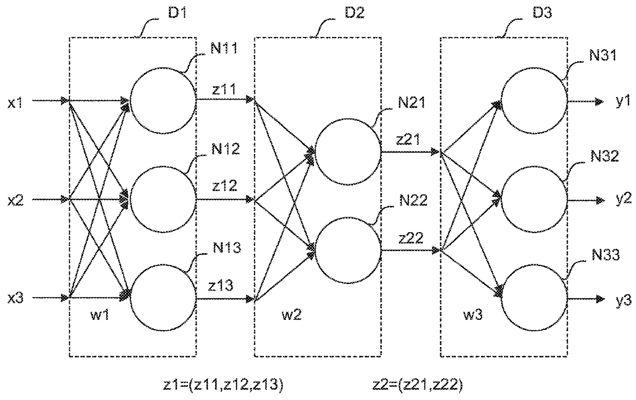 Numerical controller and machine learning device