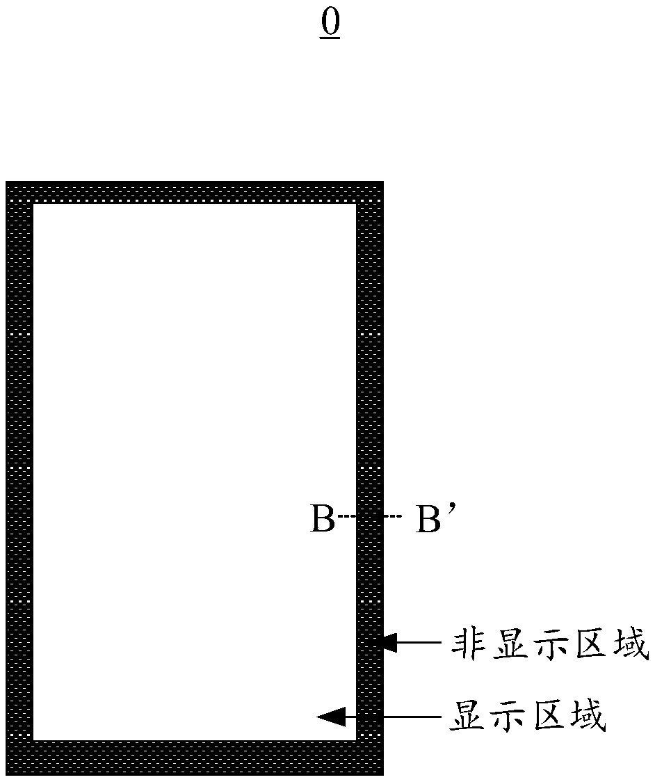 Array substrate, manufacturing method thereof and display panel