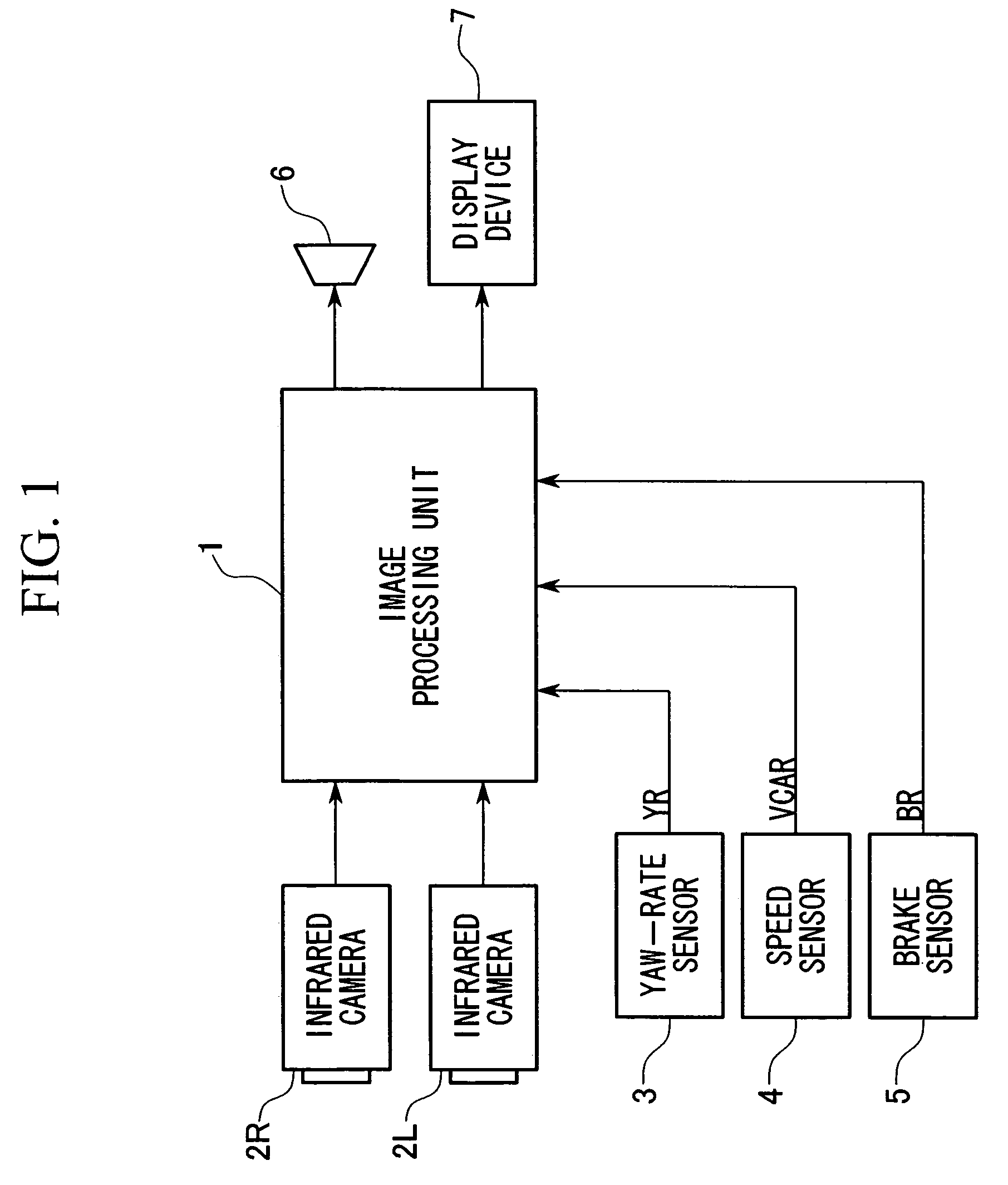 Device for monitoring around vehicle