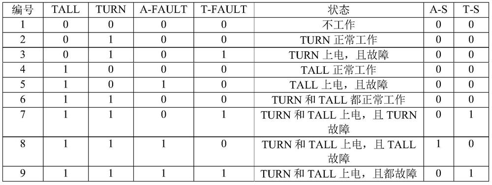 Vehicle lamp power supply management system and method, vehicle lamp system and vehicle