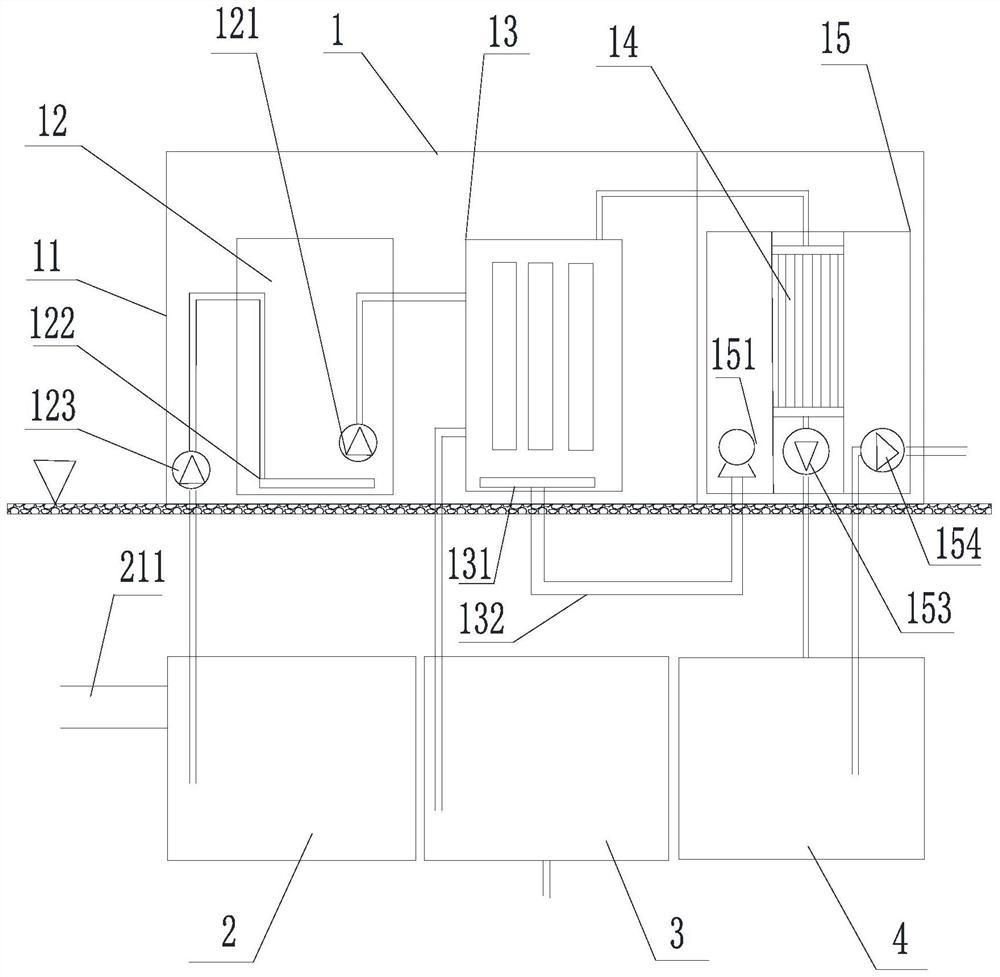 Modular integrated sewage treatment equipment and sewage treatment method thereof